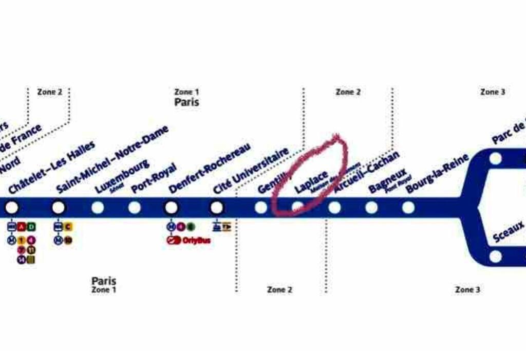 Duplex T2 A Arcueil A 3Min Arret Laplace Rer B Екстер'єр фото